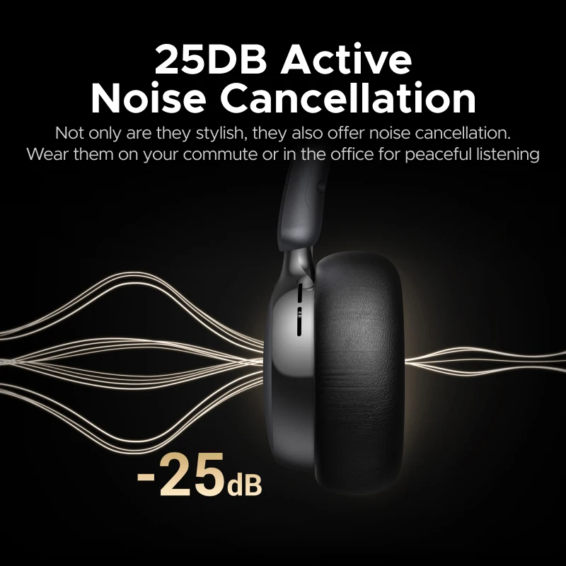 UGREEN Studio Plus 25dB ANCアクテ - Anc Wireless Over Ear Headphones のレビューと価格
