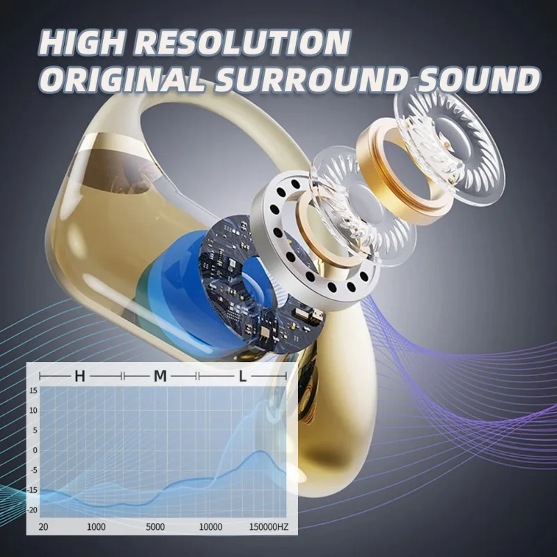 オリジナルQ11シリコン製耳掛け式スポーツイヤホン、携帯電話 - Open Ear Air Conduction Headphones のレビューと価格