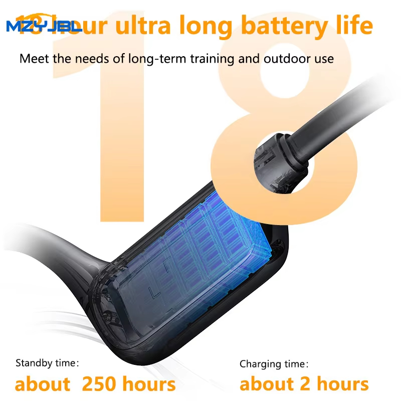 MZYMI ネックバンド Bluetooth 5.4 ヘッド - Bone Conduction Running Headphones のレビューと価格