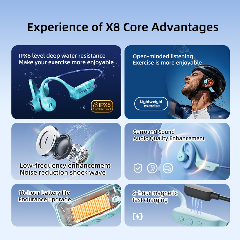 POLVCDG X8 骨伝導イヤホン 8G IPX8防水仕様 - Bone Conduction Running Headphones のレビューと価格